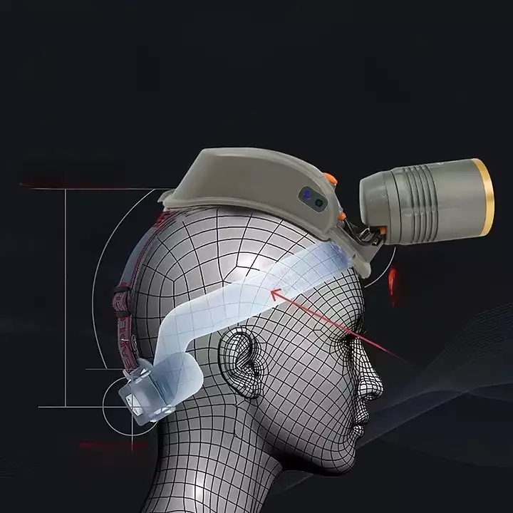 Brightest Rechargeable Waterproof Sensor LED Headlamp